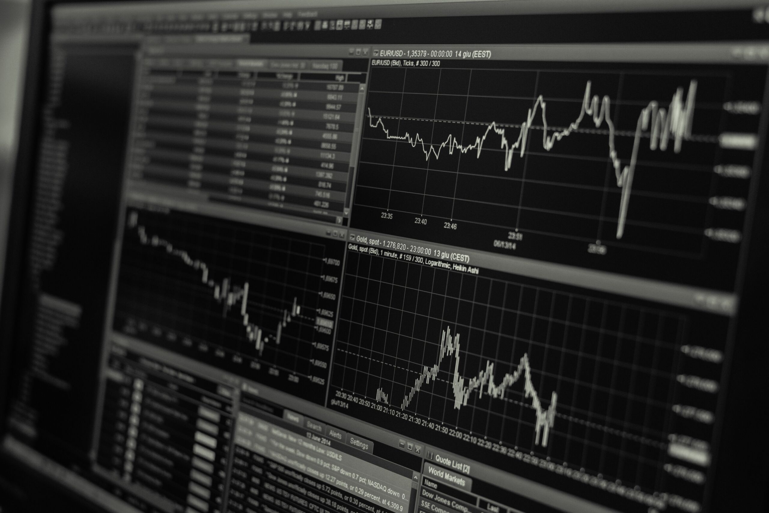 Financial Reporting